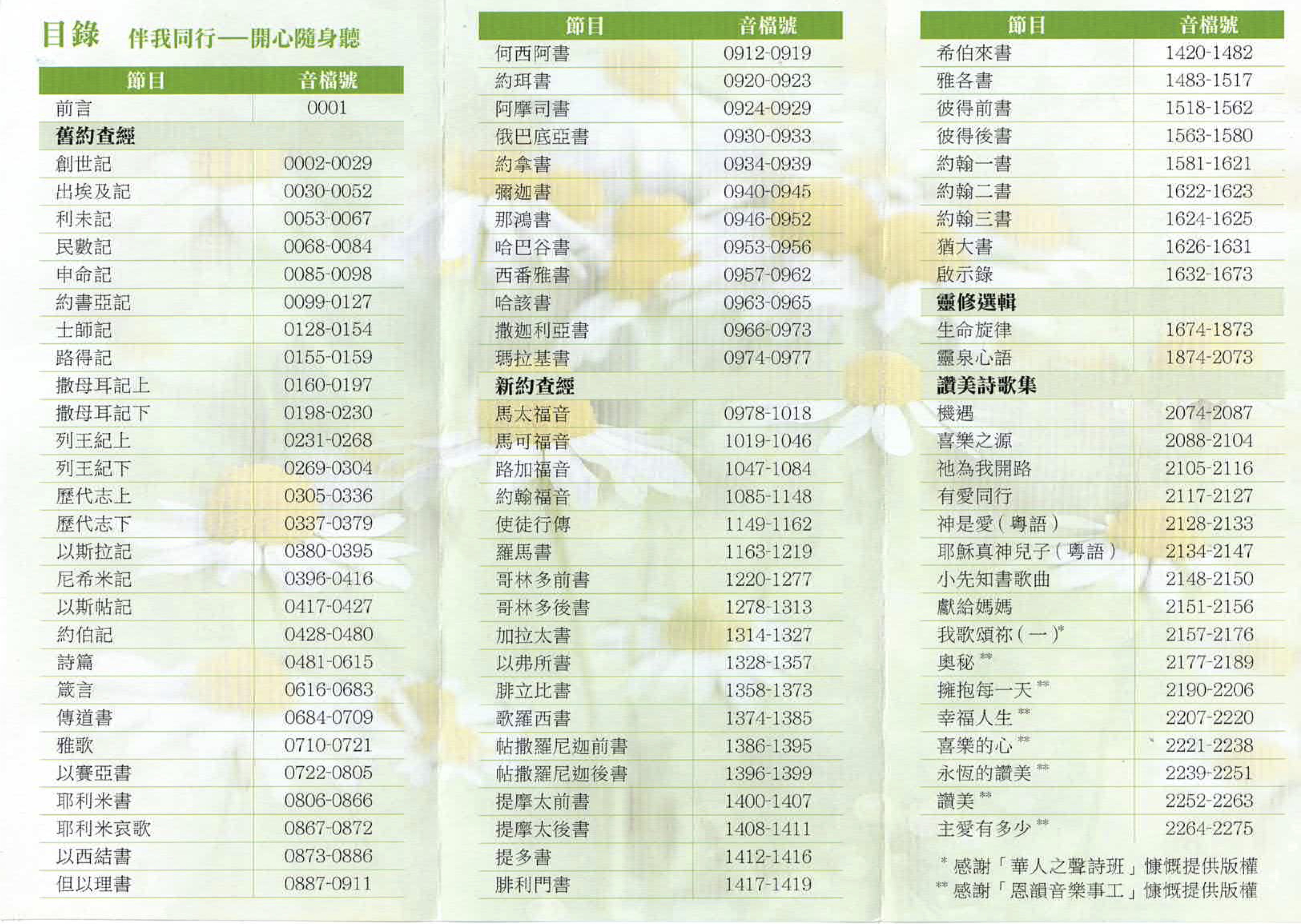 國語menu